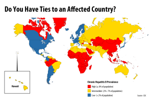 Endemic areas around the world. Source: HepBFreeHawaii.org